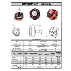 Gemfan M1806L - CCW